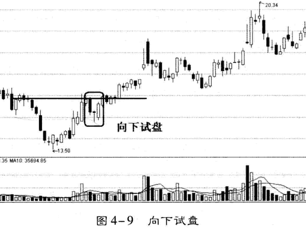 大发彩票开奖查询